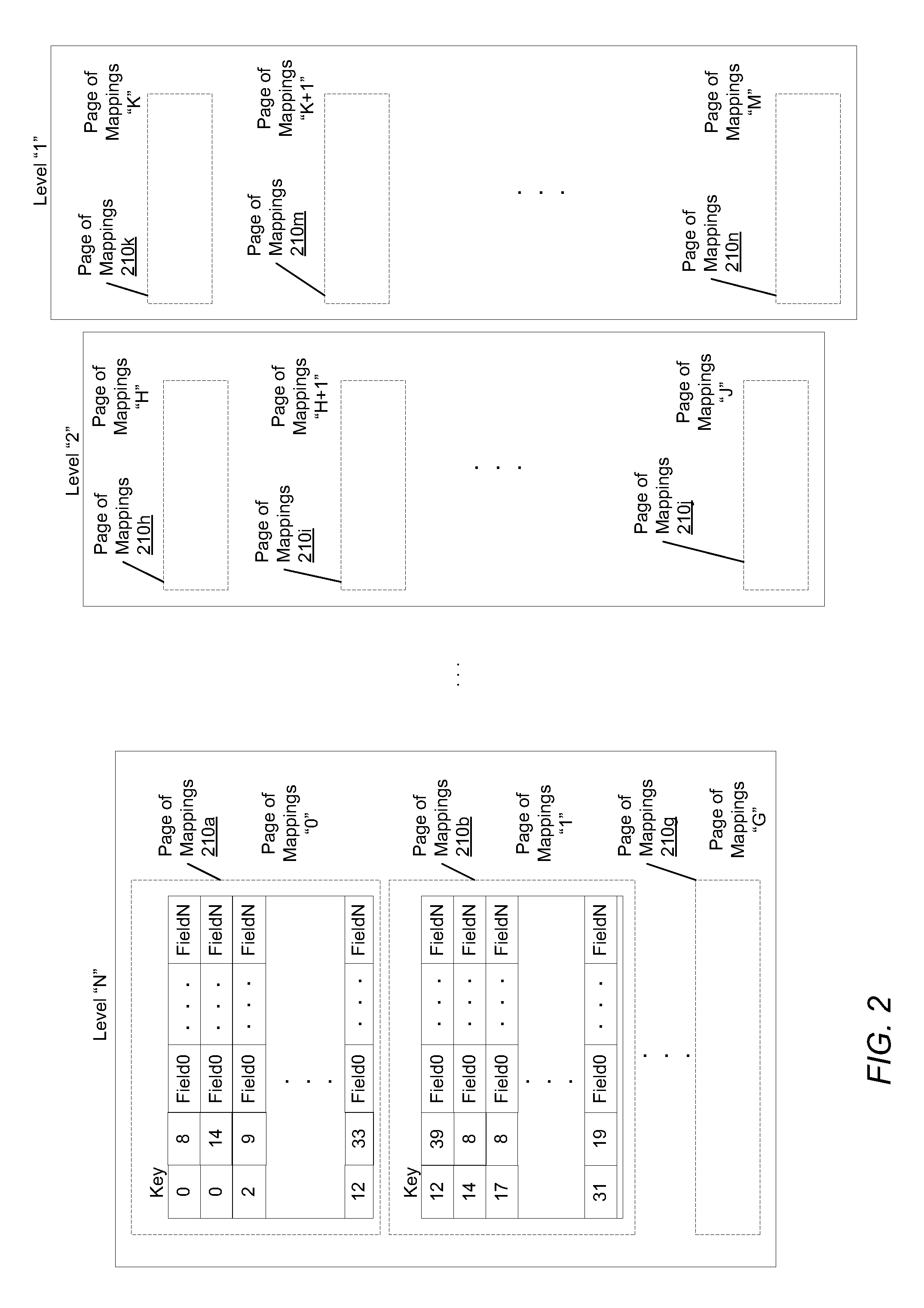 Mapping in a storage system