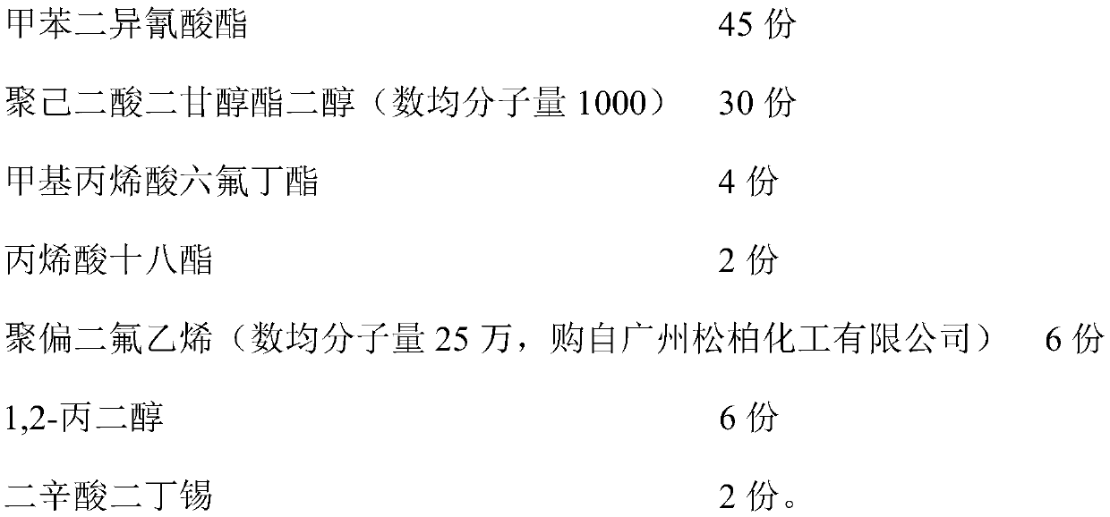 TPU film with high hydrophobic angle, and preparation method thereof