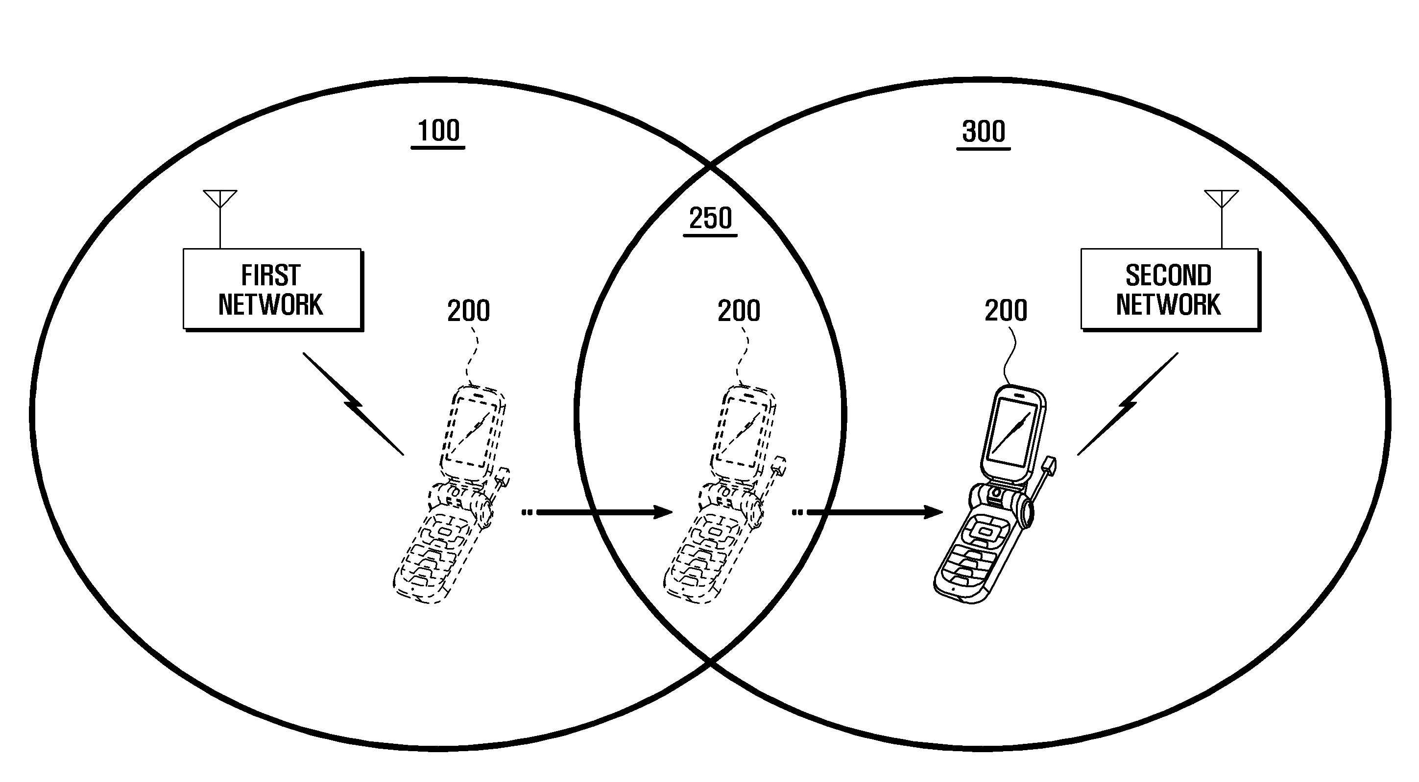 Revision level notification method and system for mobile station