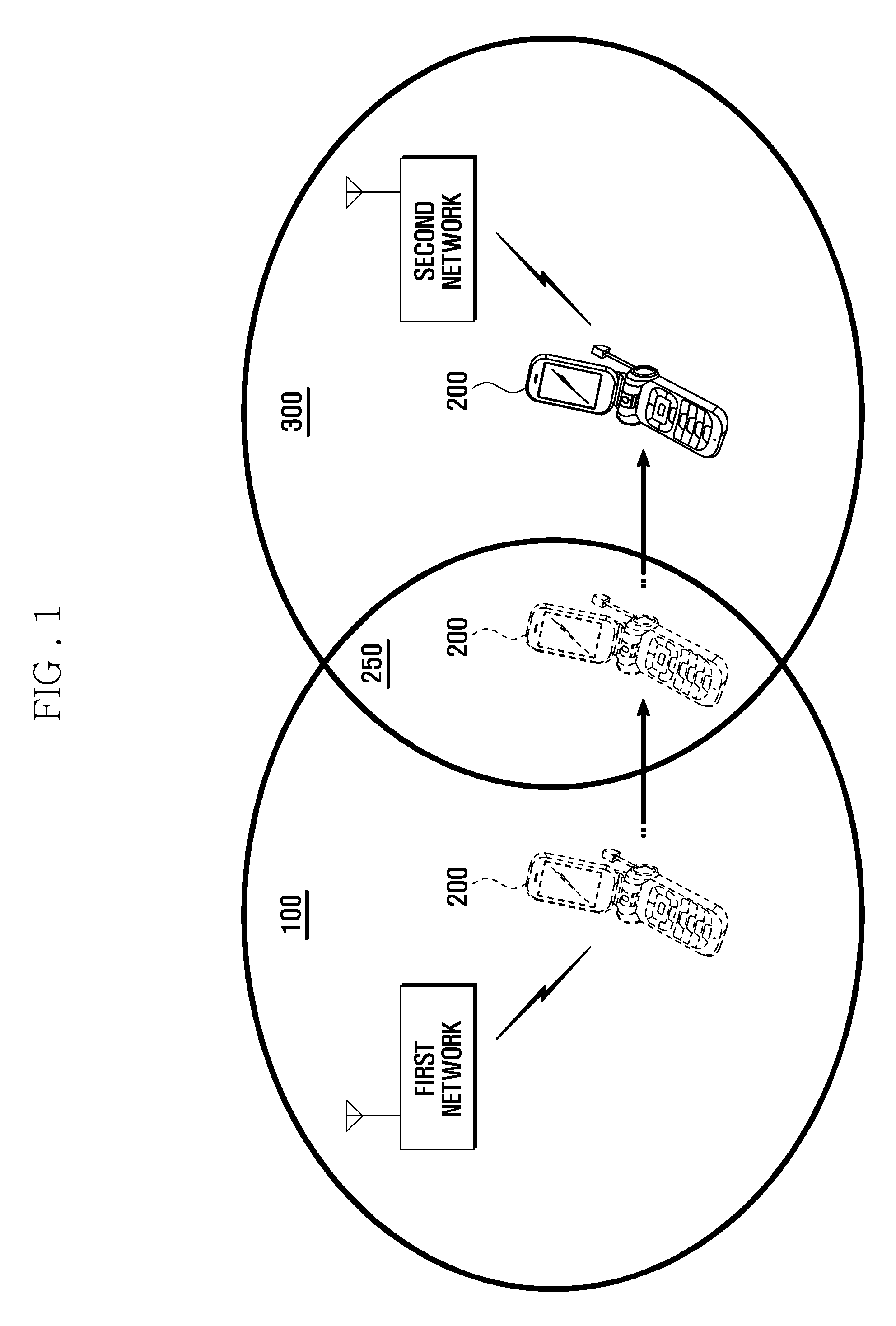 Revision level notification method and system for mobile station