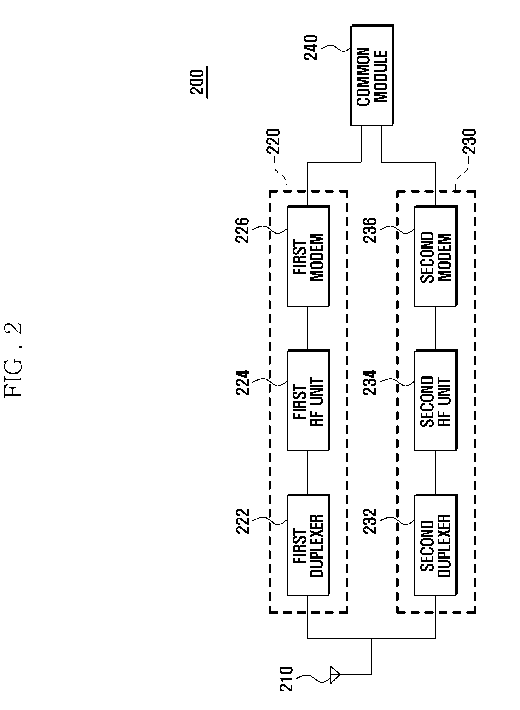 Revision level notification method and system for mobile station