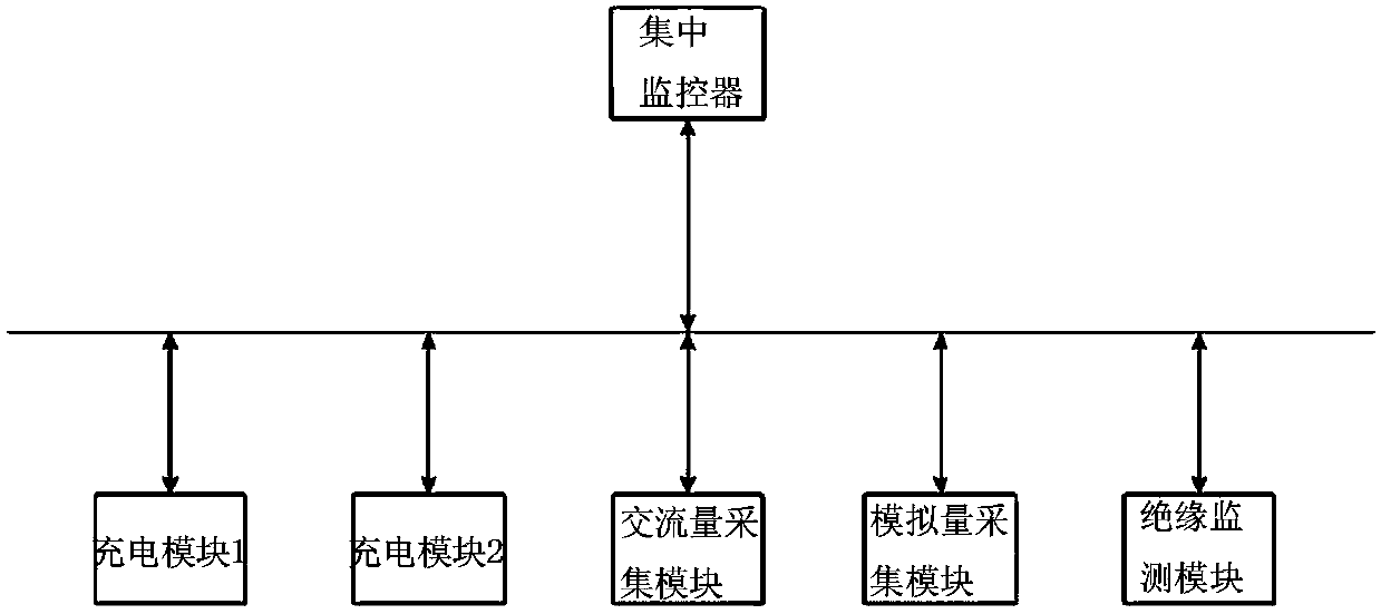 Portable direct-current power supply