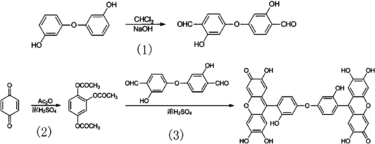 9,9'-(3,3'-dihydroxy-4,4'-diphenyl ether group) difluorone reagent and its preparation method and application