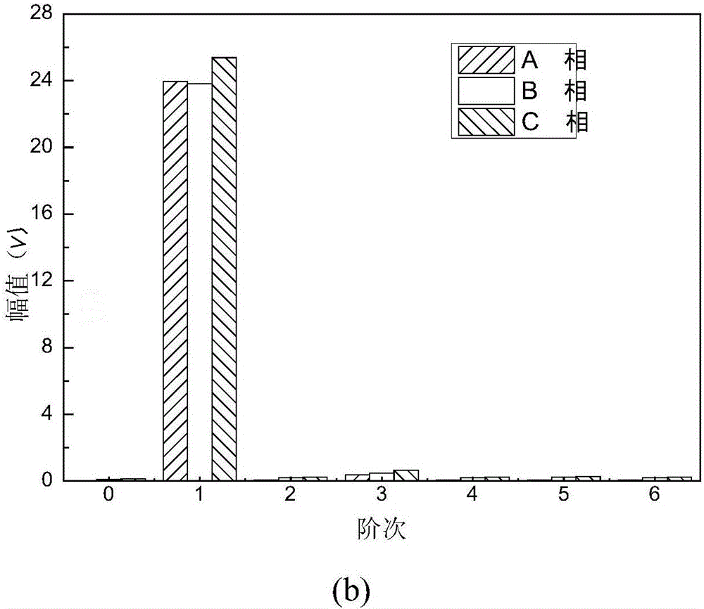 Modular vernier permanent magnetic linear motor based on Halbach permanent magnetic structure