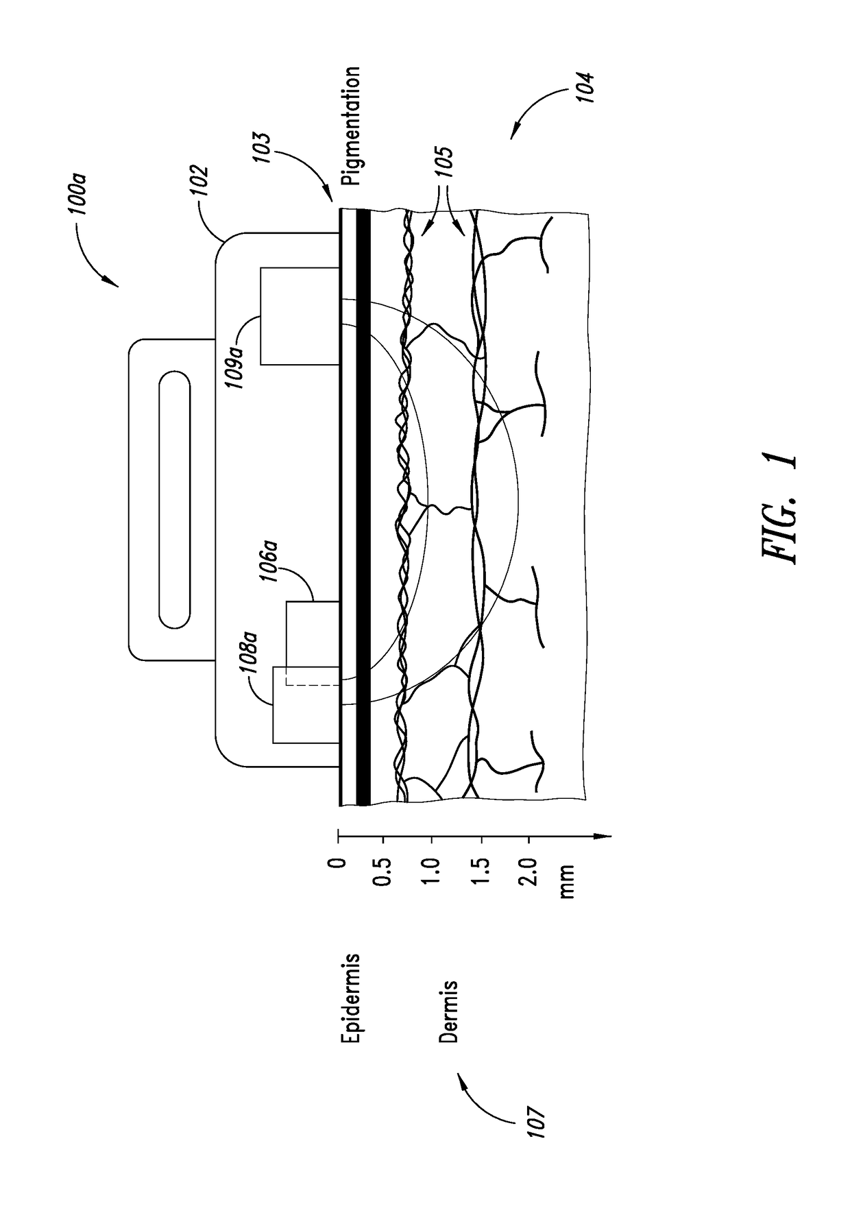 Motion compensation in photopletysmography-based heart rate monitoring