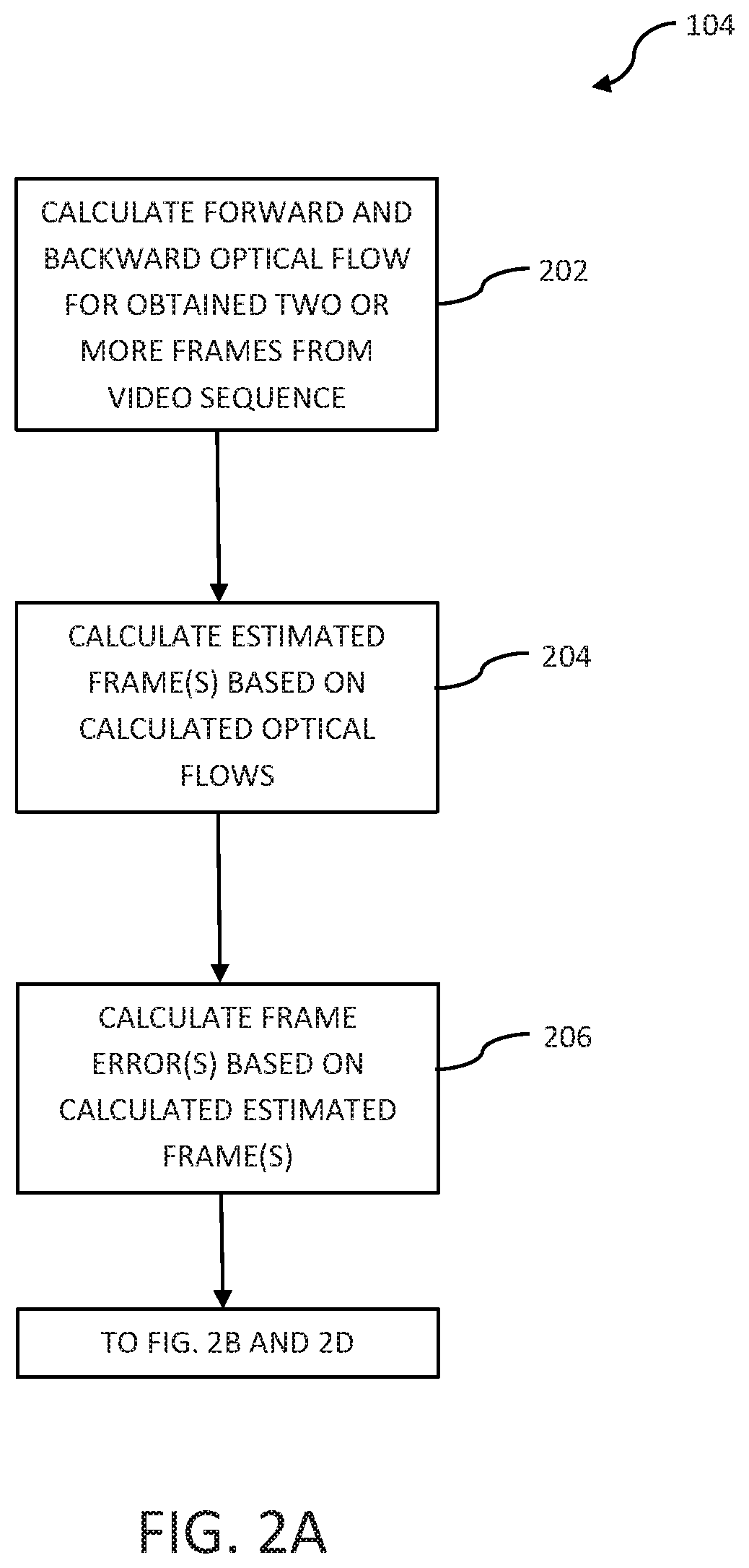 Apparatus and methods for artifact detection and removal using frame interpolation techniques