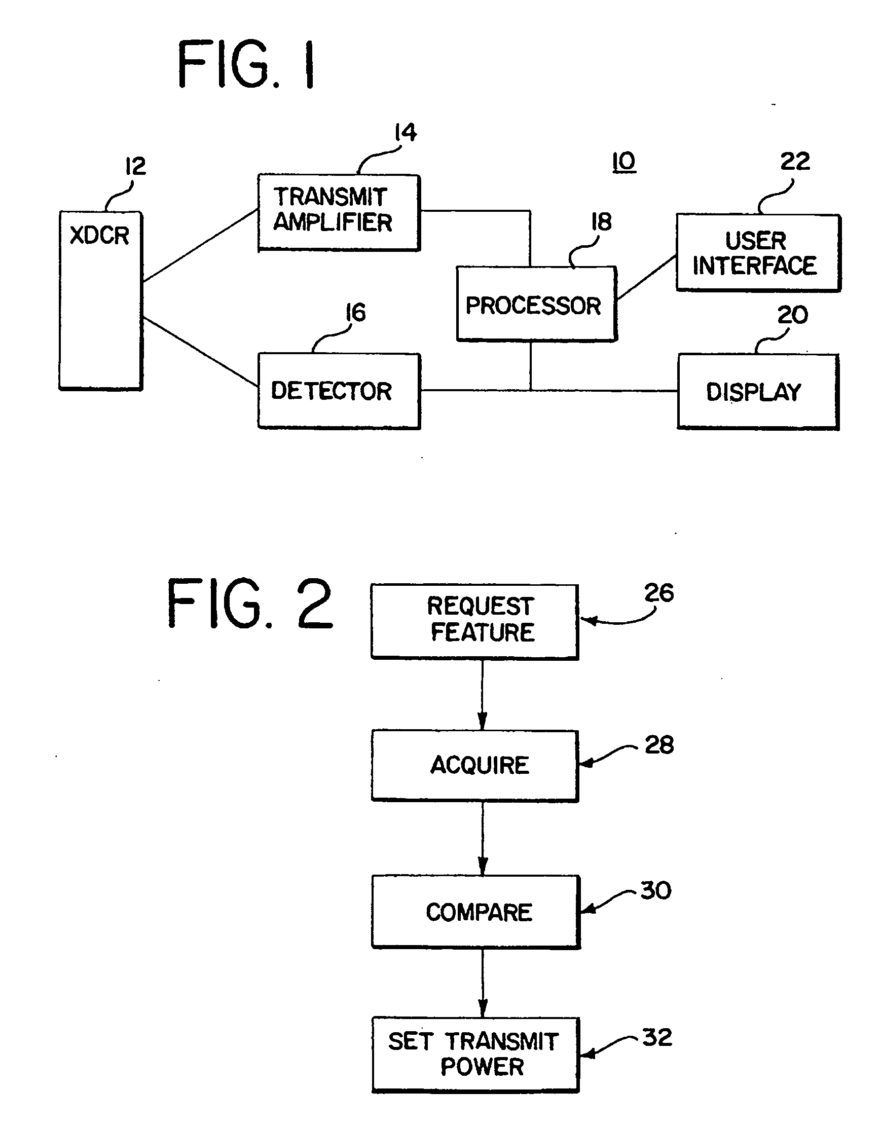 Automated power level for contrast agent imaging