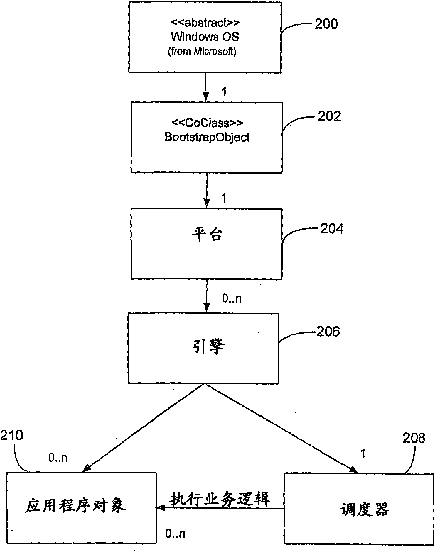 Bridging human machine interface technologies in a process automation and information management environment