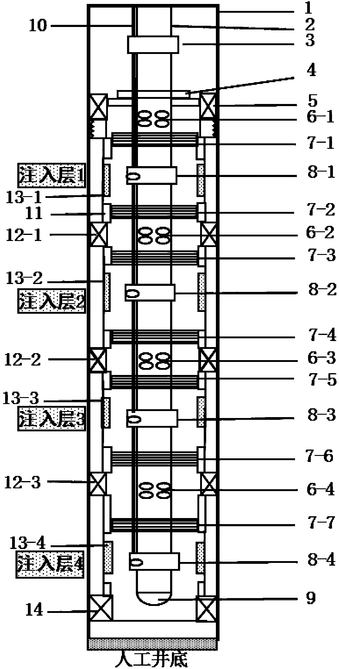 A one-pass pipe string layered water injection sand control backwashing device and a method