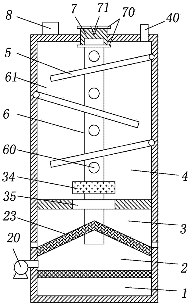 Slag treatment device