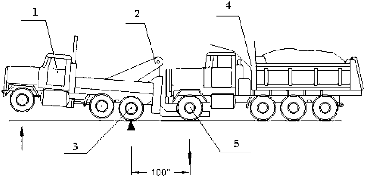 Lifting and pulling rescue vehicle