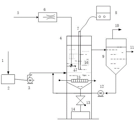 Magnetic rare earth barium ferrite nano purifying catalyst, as well as preparation method and application thereof