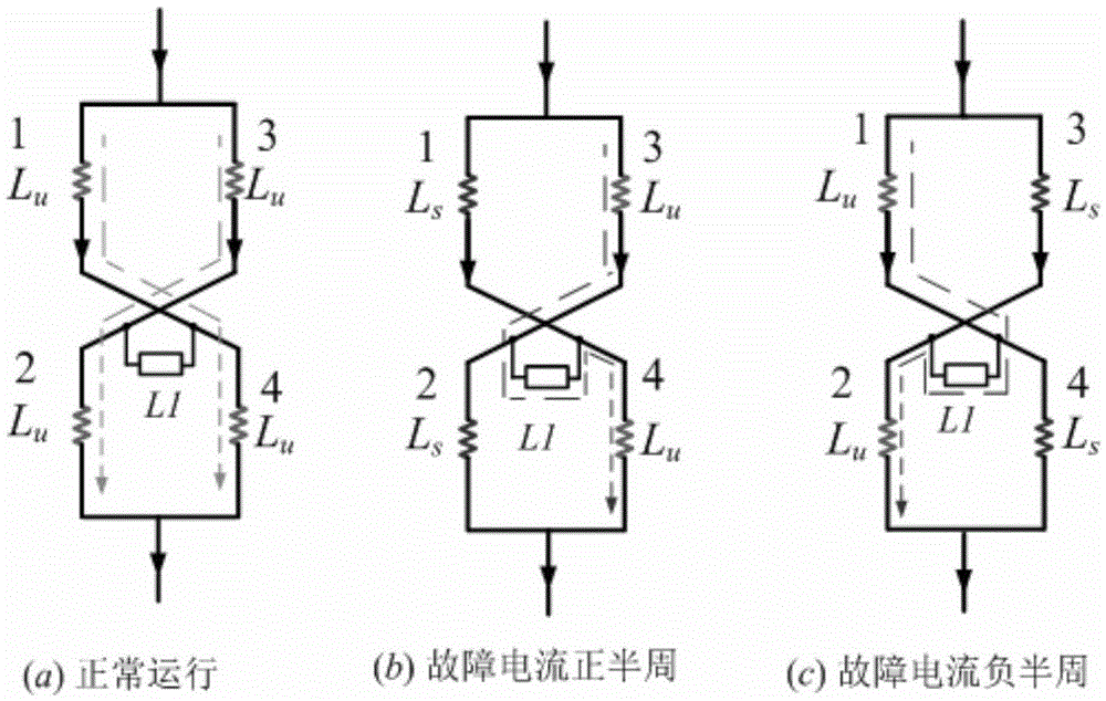 Mixed type magnetic saturation fault current limiter