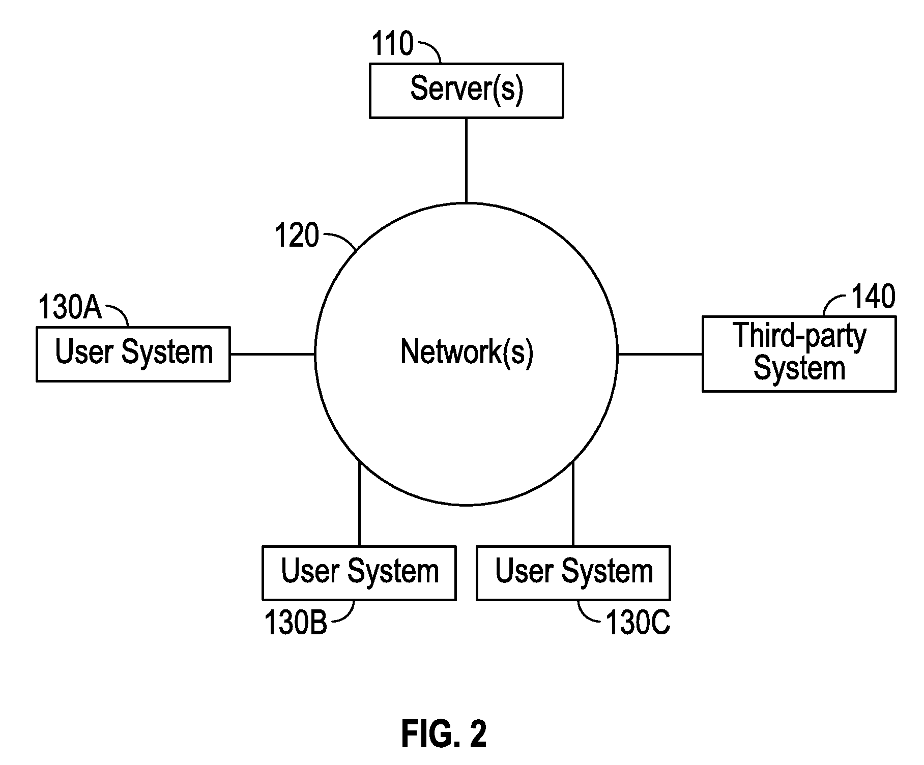 Systems and methods for advanced sanitary sewer infrastructure management