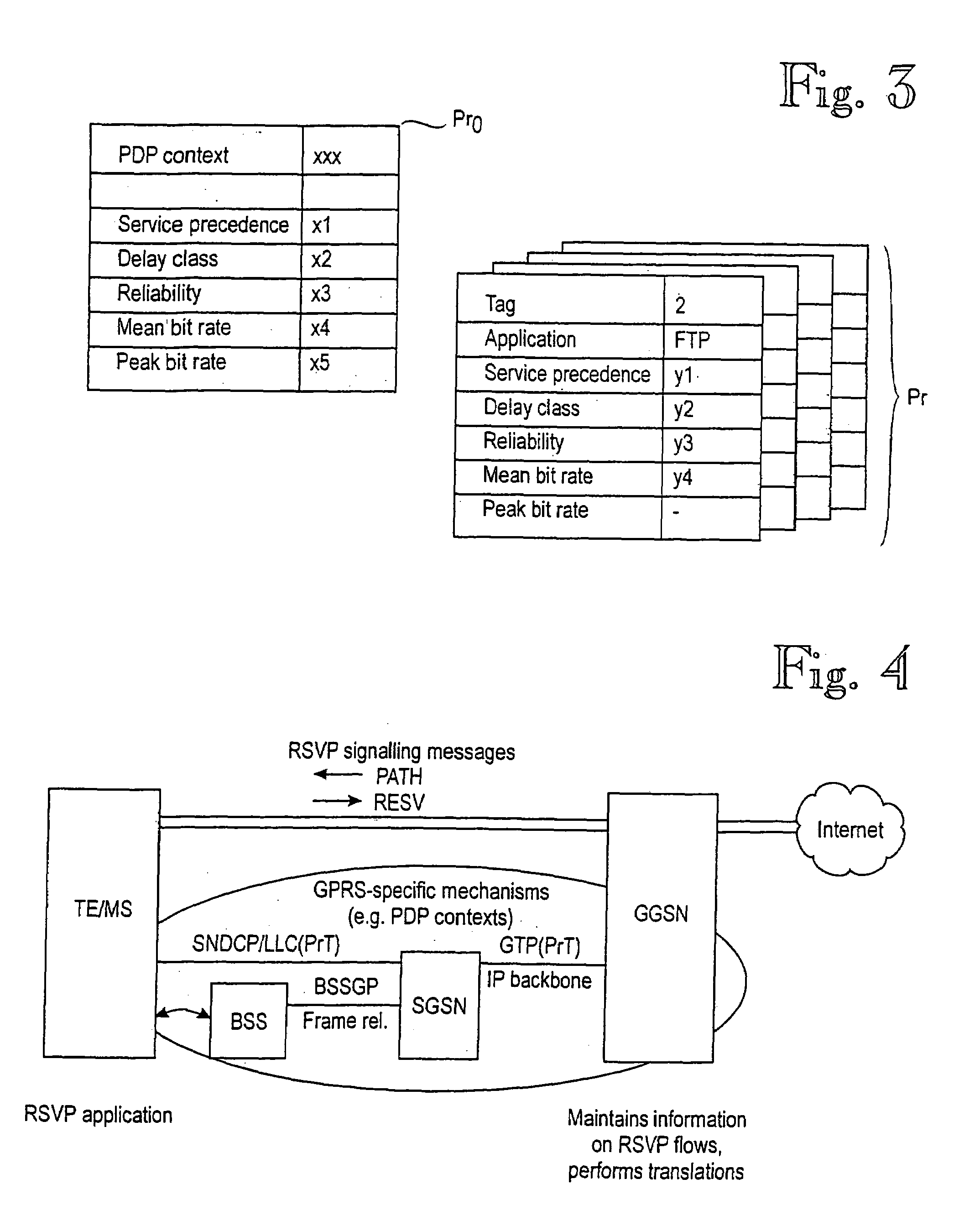 Controlling quality of service in a mobile communications system