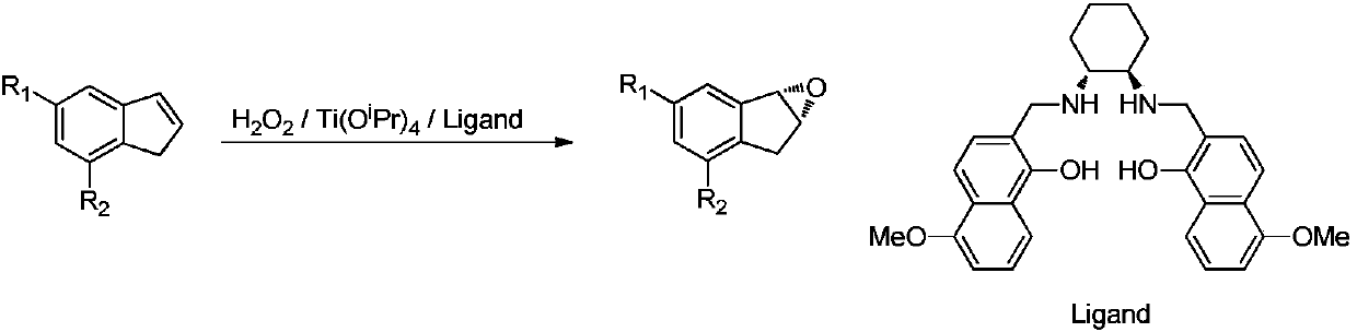 Indene compound asymmetric epoxidation reaction ligand and preparation and application methods thereof