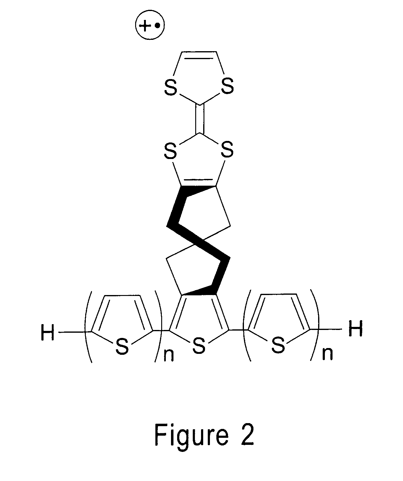 Electrical contacts for molecular electronic transistors