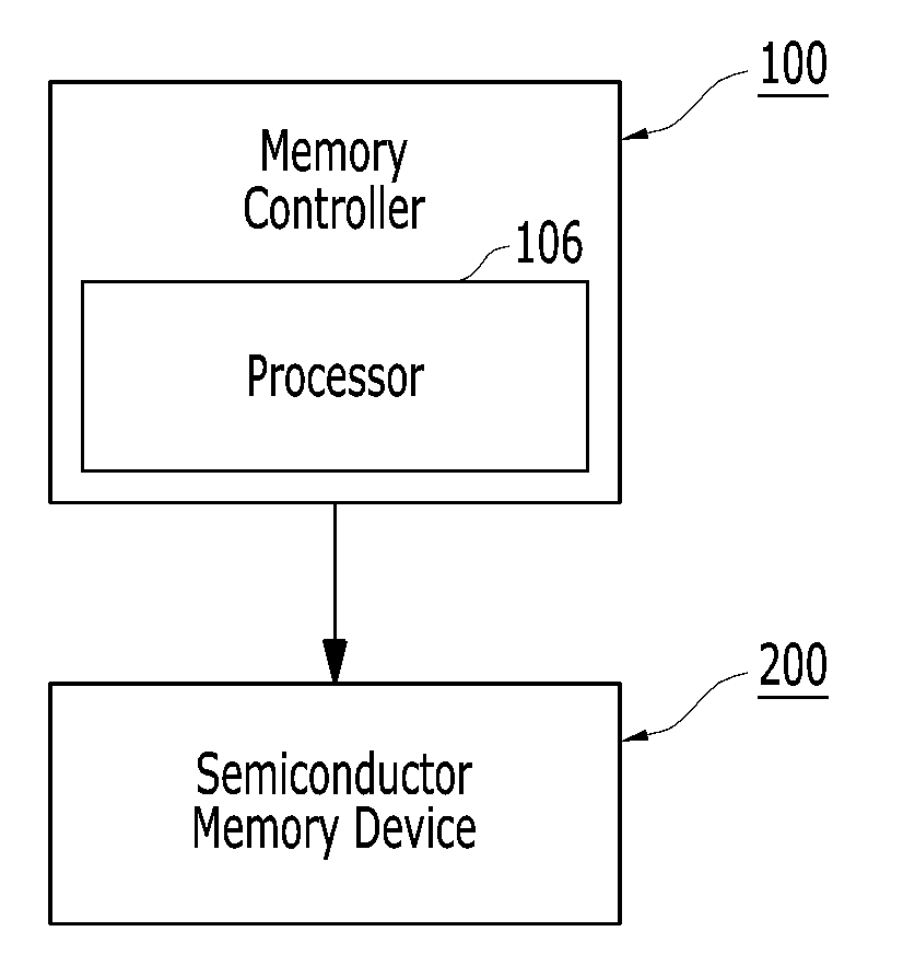 Media quality aware ecc decoding method selection to reduce data access latency