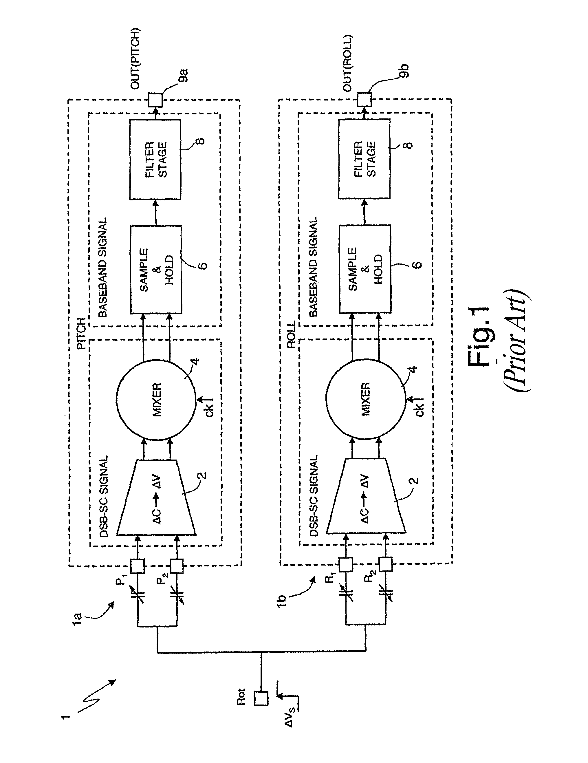 Reading circuit for a multi-axis MEMS gyroscope having detection directions inclined with respect to the reference axes, and corresponding multi-axis MEMS gyroscope