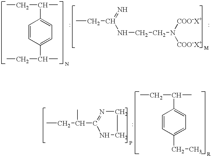 Resin and process for extracting non-ferrous metals