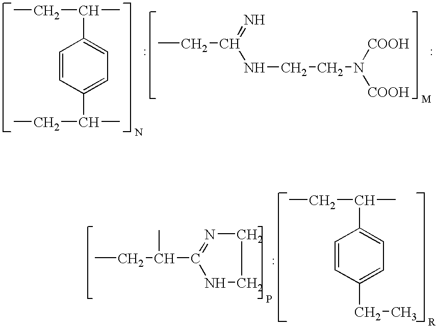 Resin and process for extracting non-ferrous metals