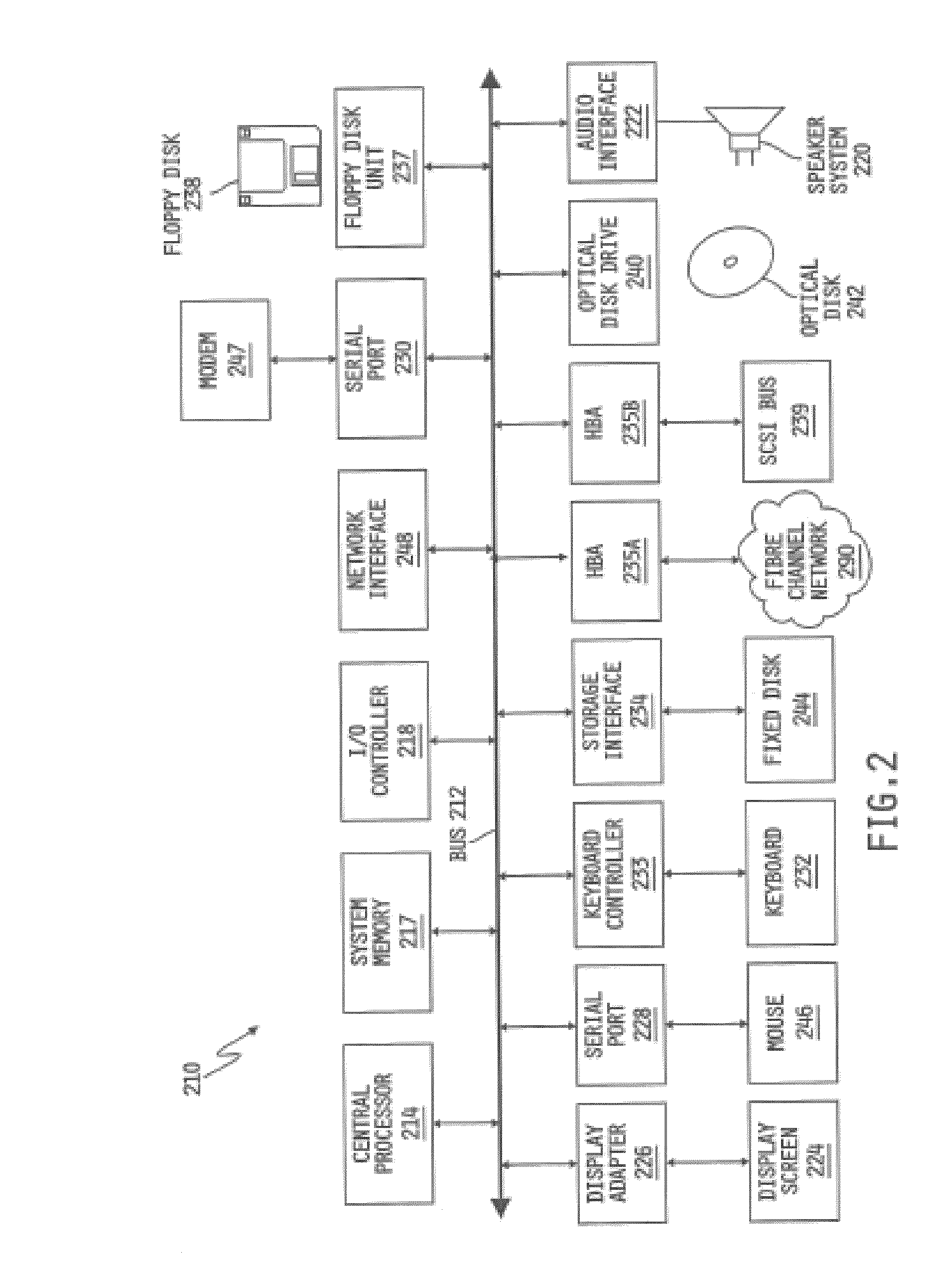 Networking systems and methods for facilitating communication and collaboration using a social-networking and interactive approach