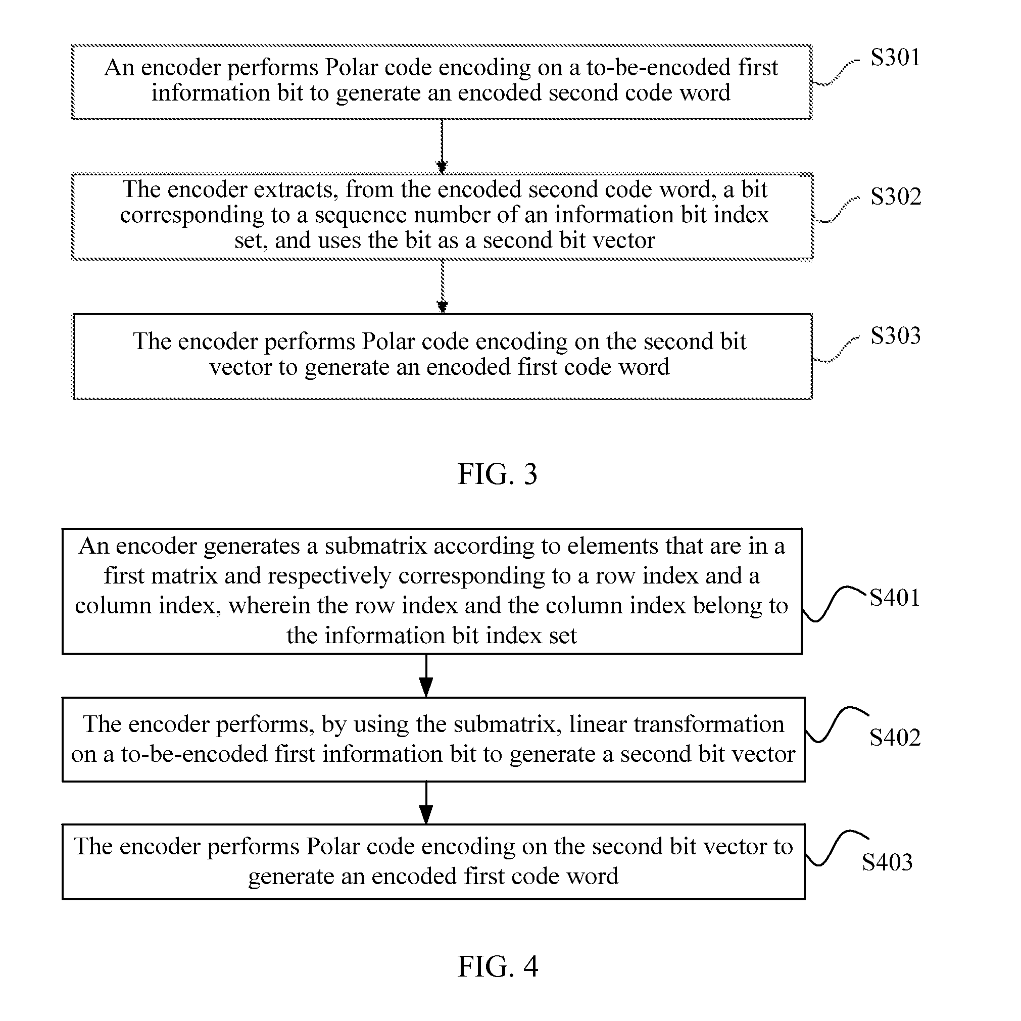 Channel encoding and decoding method and apparatus