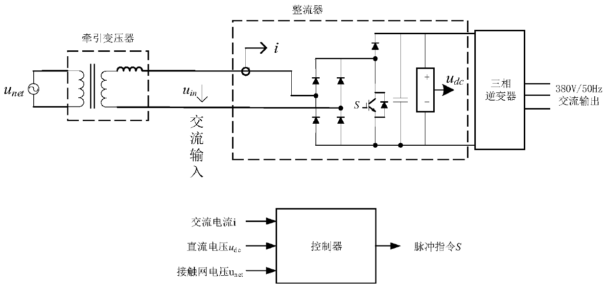 A single-phase rectifier and its control method