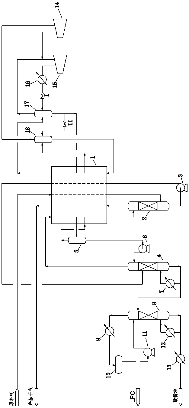 A method and device for recovering light hydrocarbons from natural gas