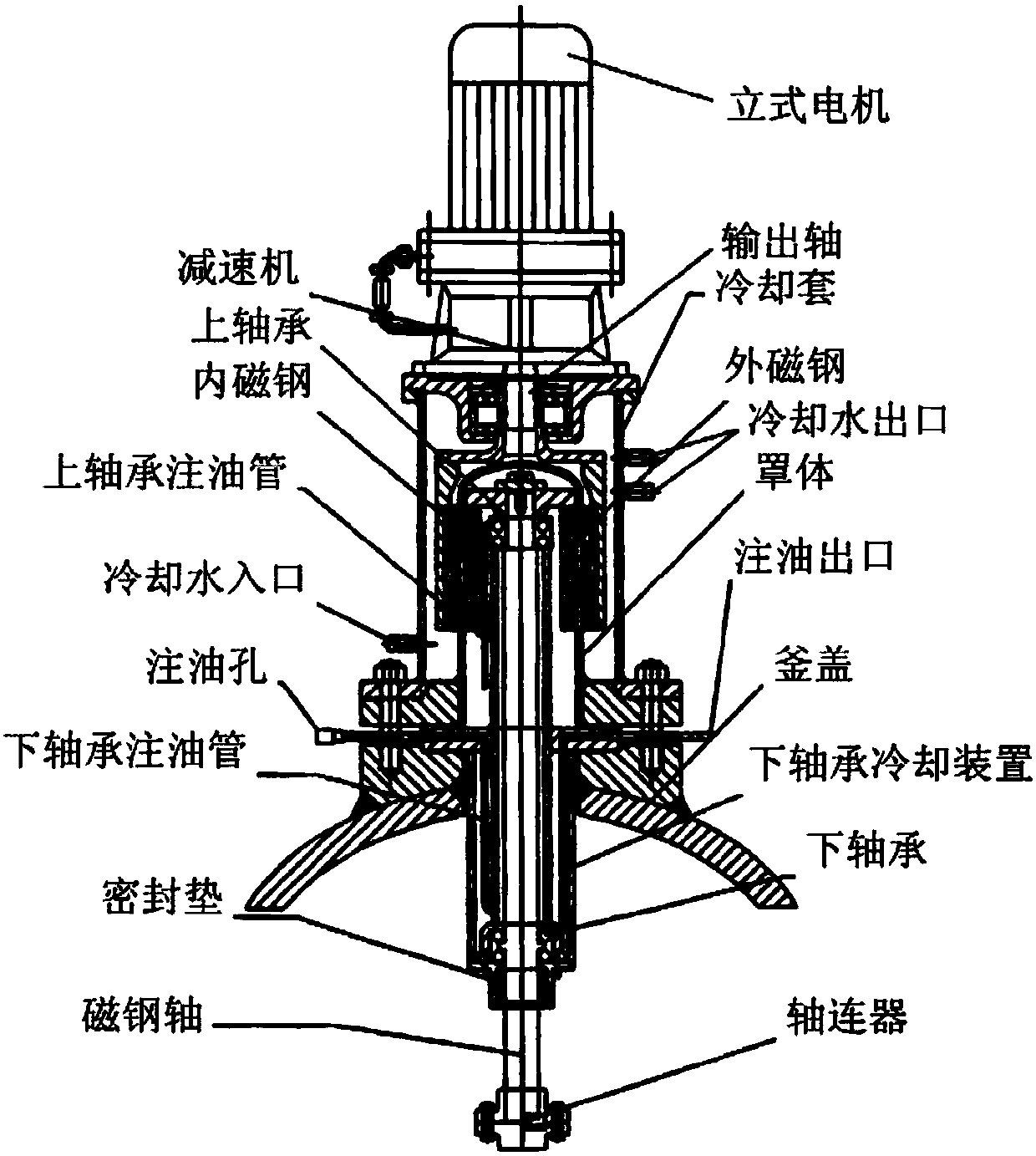 Mixing chemical mechanical system with function of multi-sensor monitoring