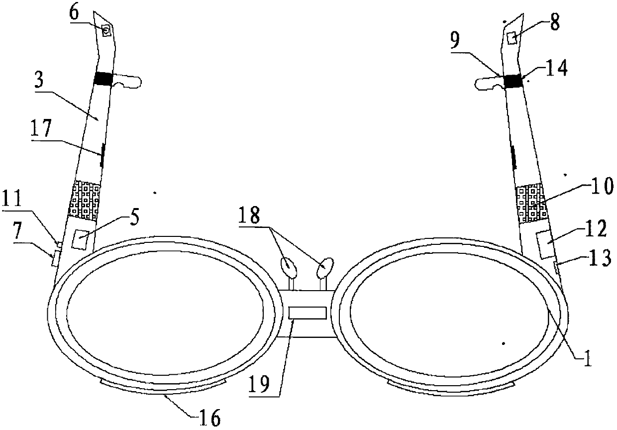 Multifunctional healthcare glasses for promoting sleeping