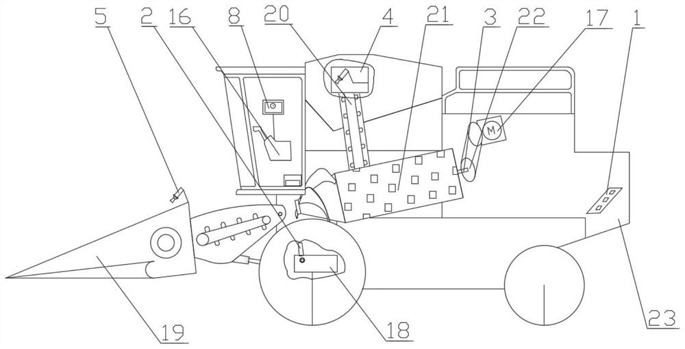 Self-adaptive control system and self-adaptive control method for corn harvesting feeding amount