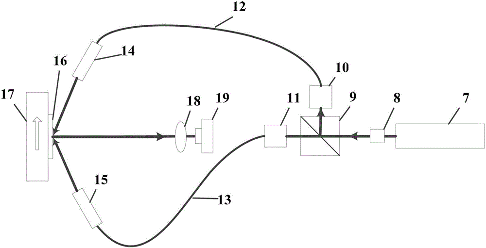 High-speed optical fiber balance interference vibration measurement system