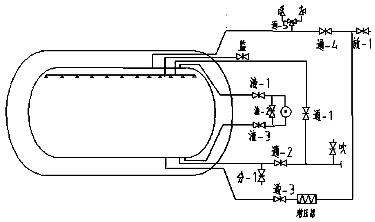 Energy-saving gas replacement method for low-temperature liquid tank car