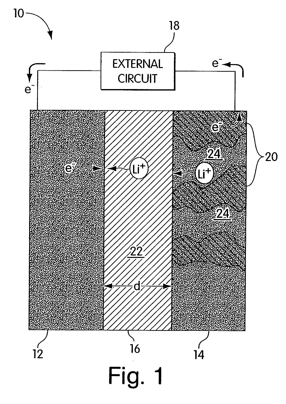 Reticulated and controlled porosity battery structures