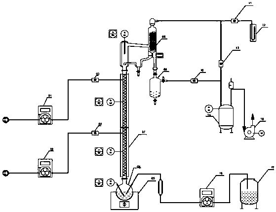 Method for rapidly cleaning rectifying tower