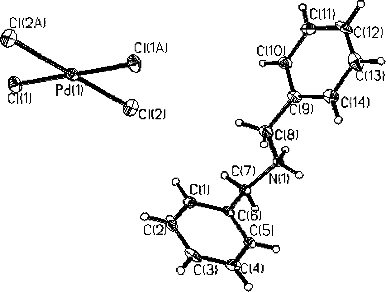 Method for separating enriched palladium by adopting supermolecule secondary spherical coordination identification