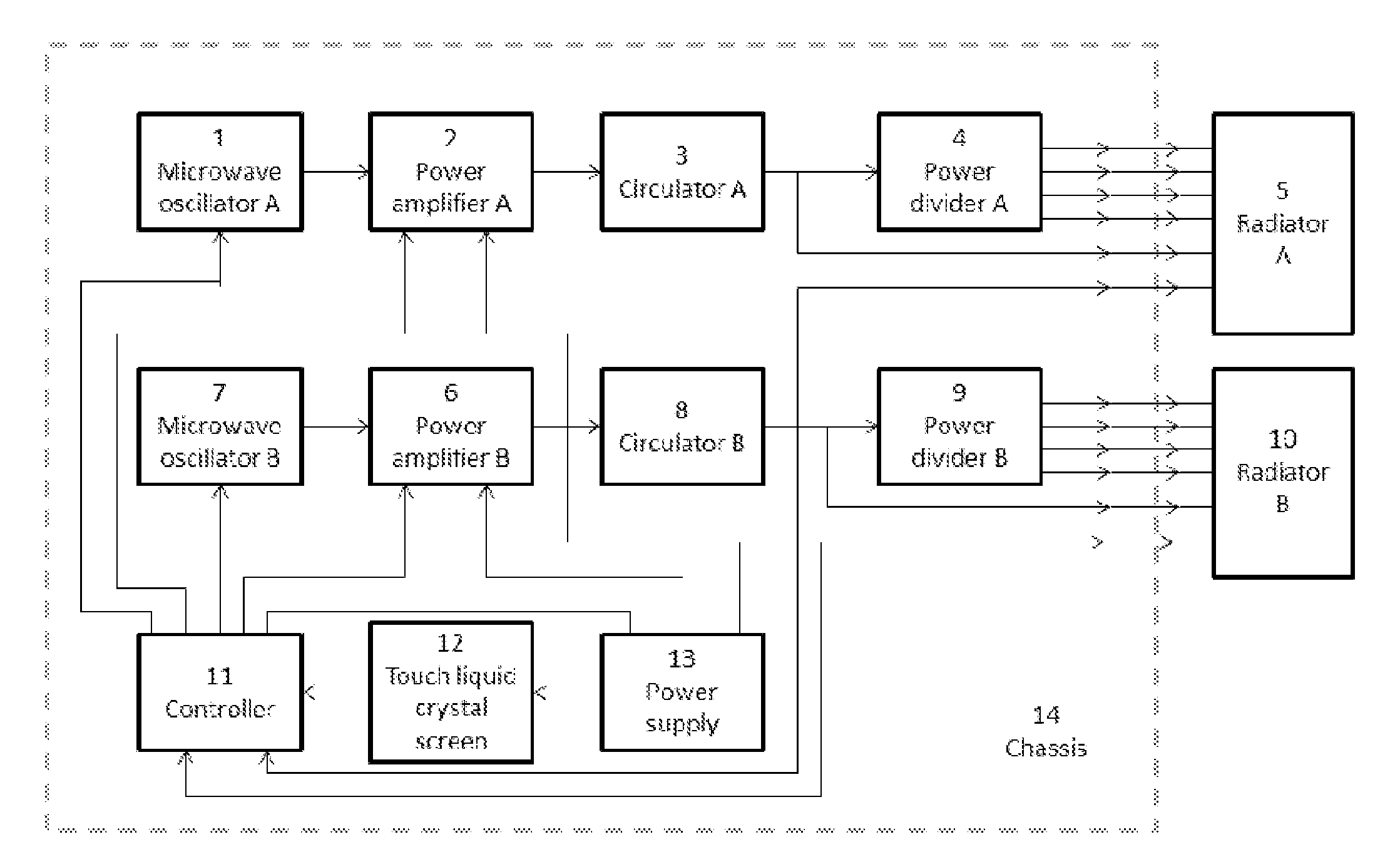 Acupuncture and moxibustion apparatus with multi-frequency microwave