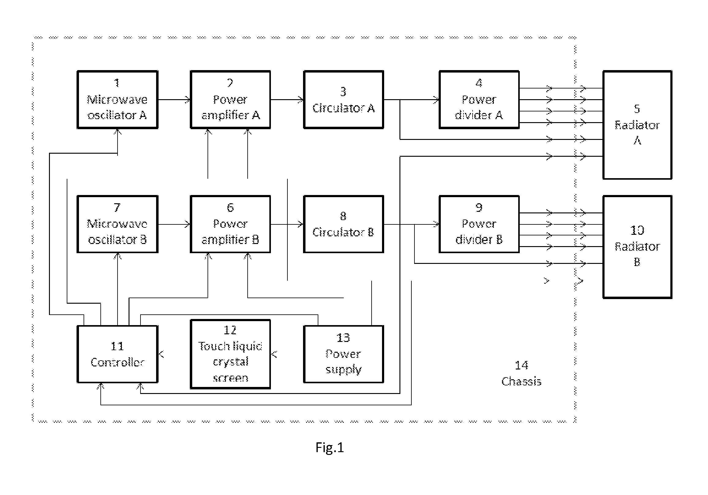 Acupuncture and moxibustion apparatus with multi-frequency microwave