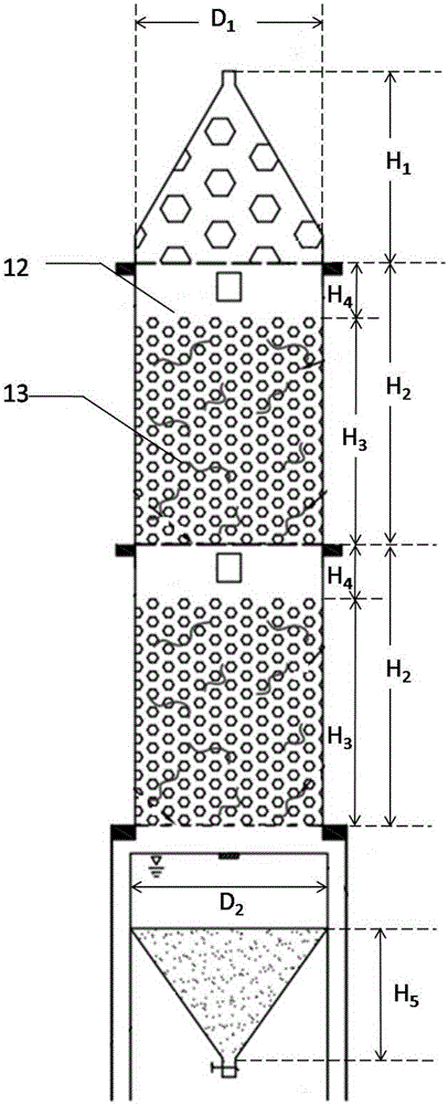 Method and device for purifying domestic sewage