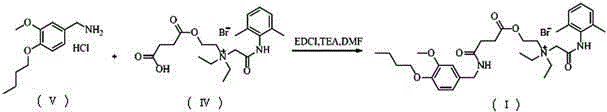 N-diethylaminoacetyl-2,6-dimethylaniline derivatives, preparation method and applications thereof