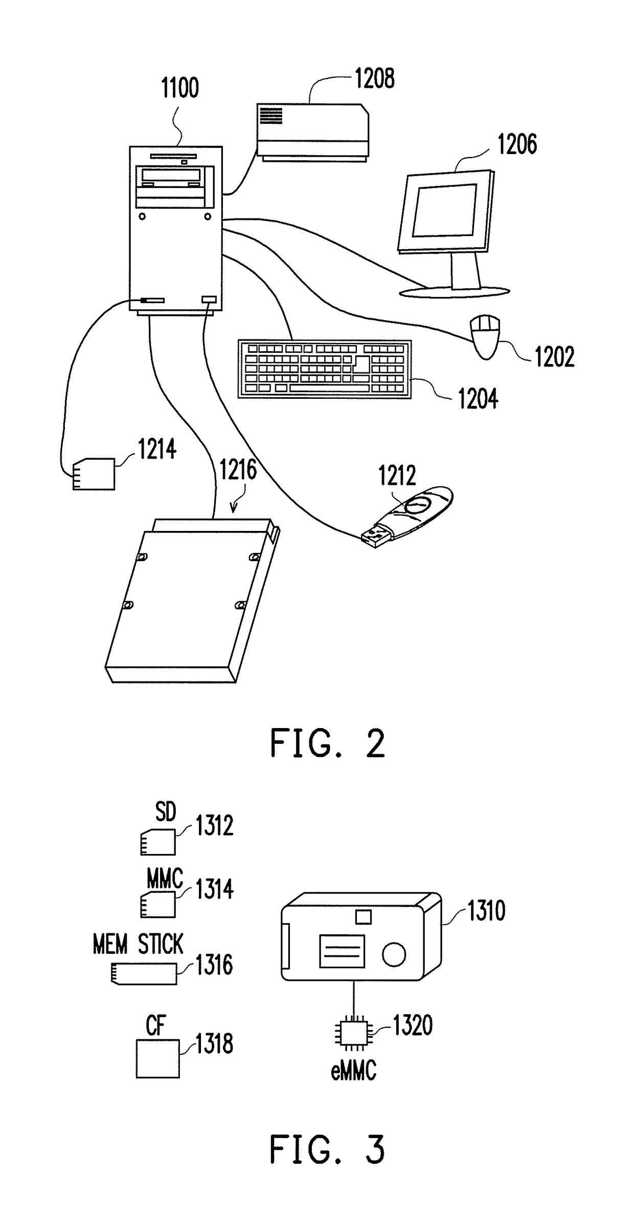 Method of enabling sleep mode, memory control circuit unit and storage apparatus