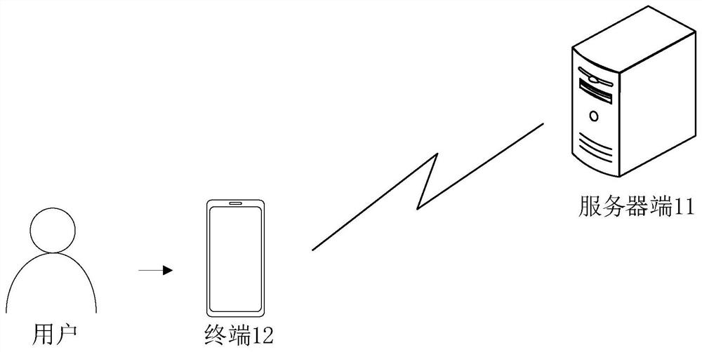 Information processing method, device, and system and equipment