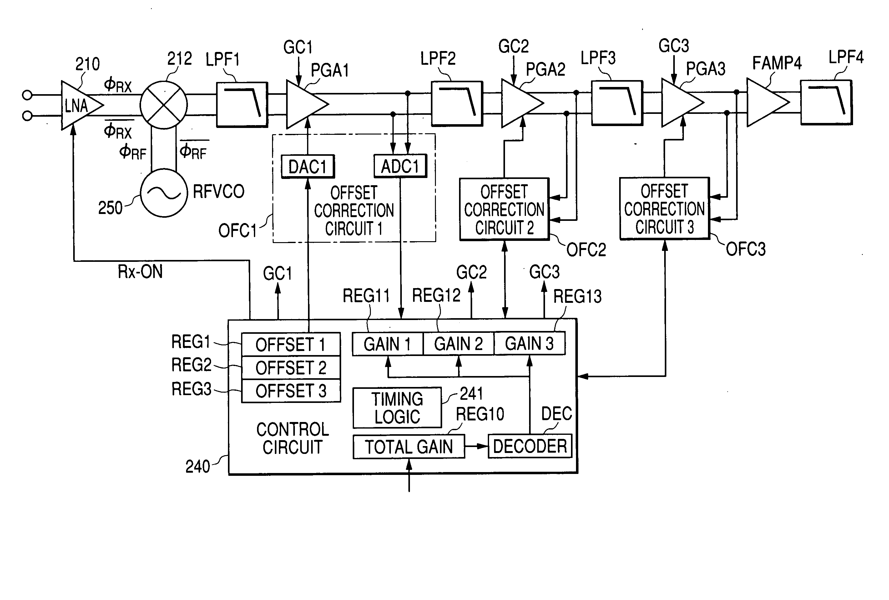 Wireless communication semiconductor integrated circuit device and wireless communication system