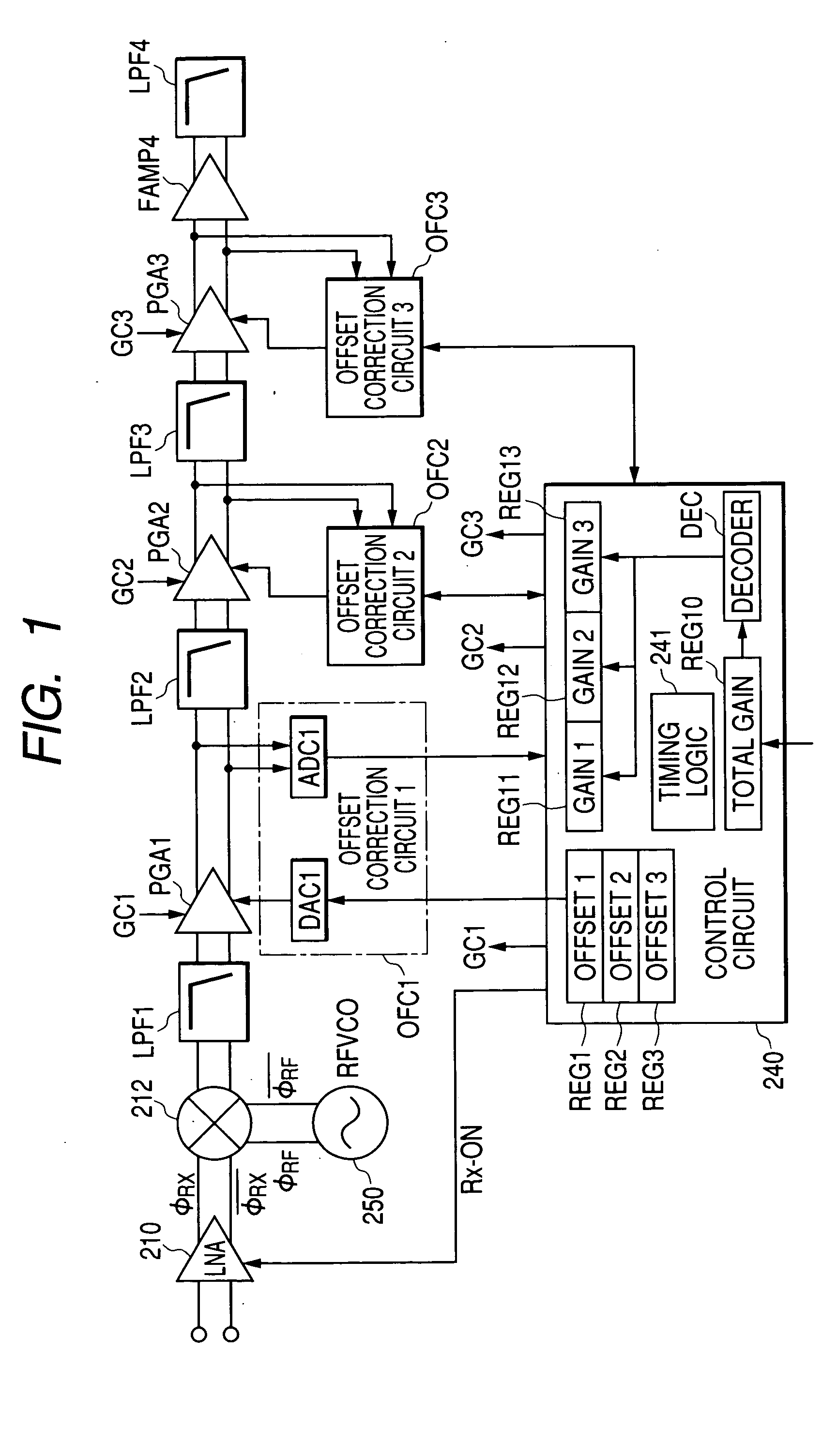 Wireless communication semiconductor integrated circuit device and wireless communication system