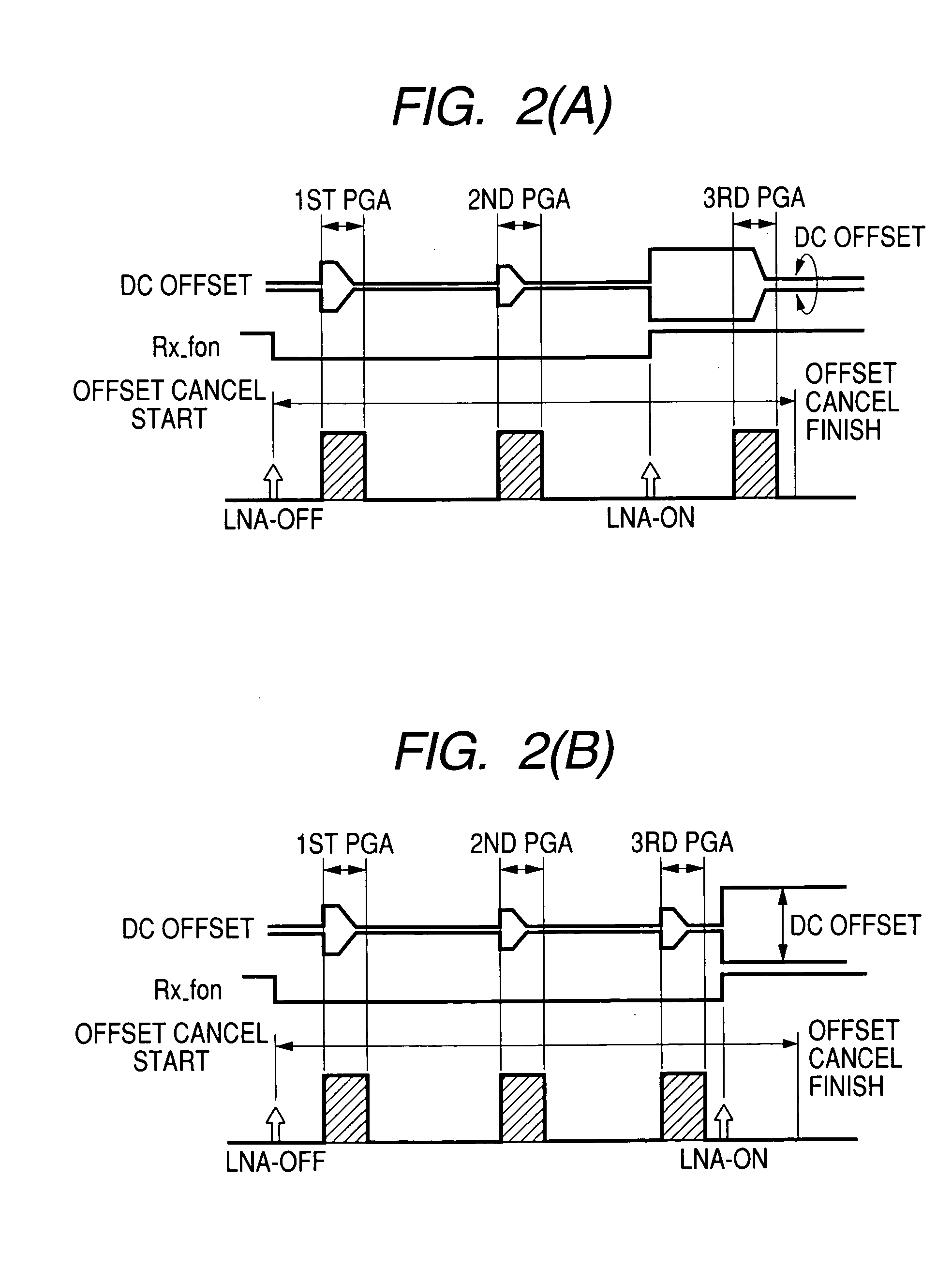 Wireless communication semiconductor integrated circuit device and wireless communication system