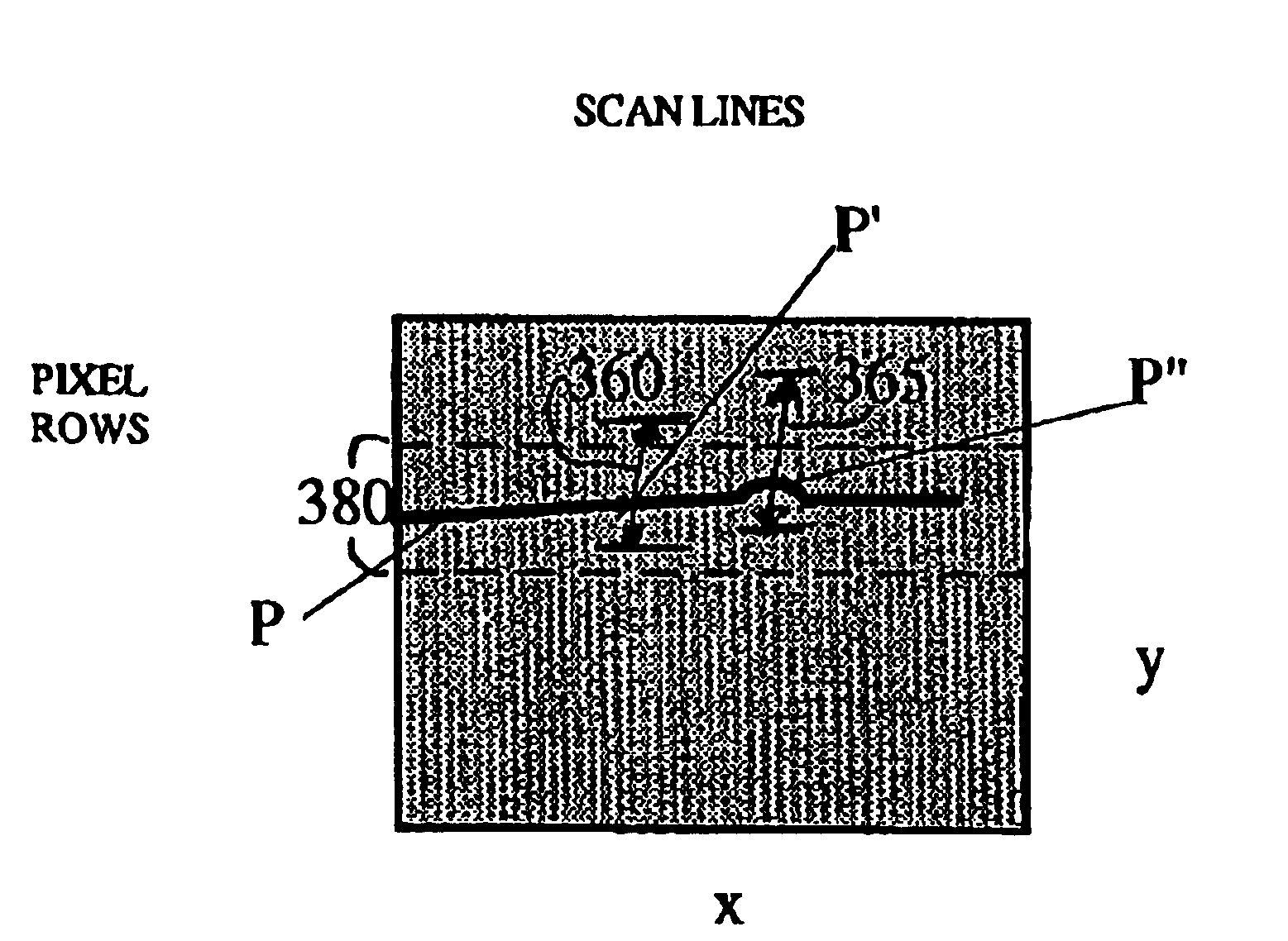 High speed camera based sensors