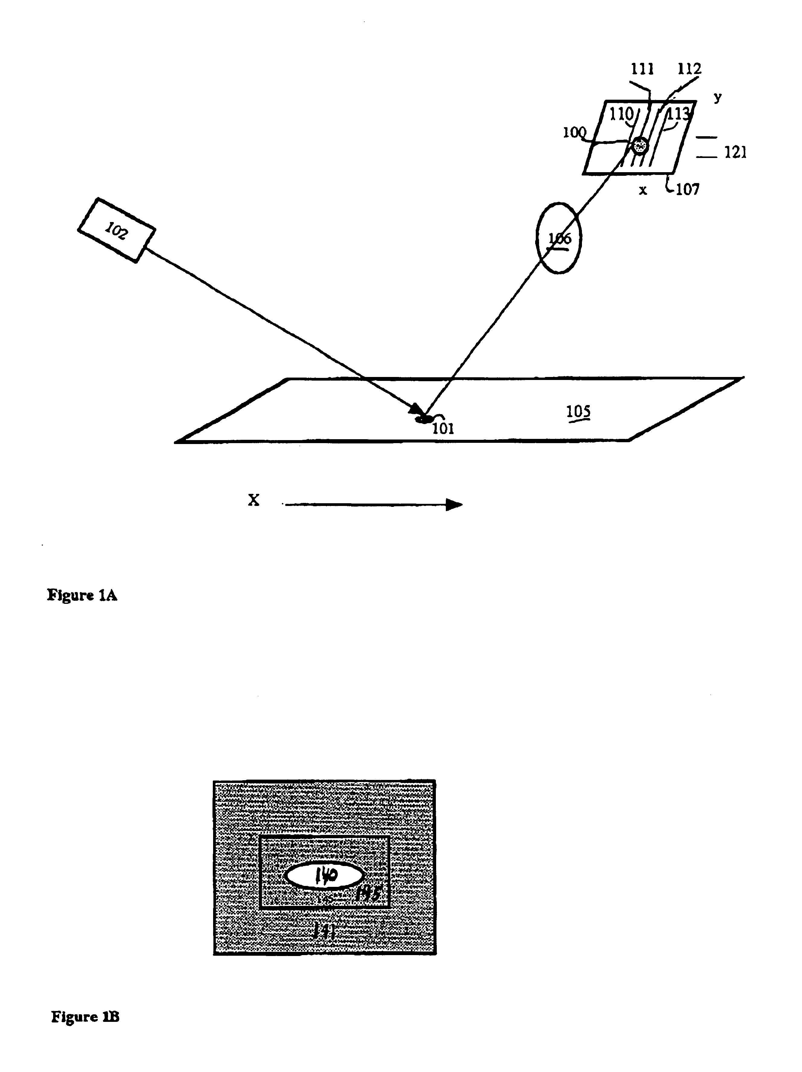 High speed camera based sensors