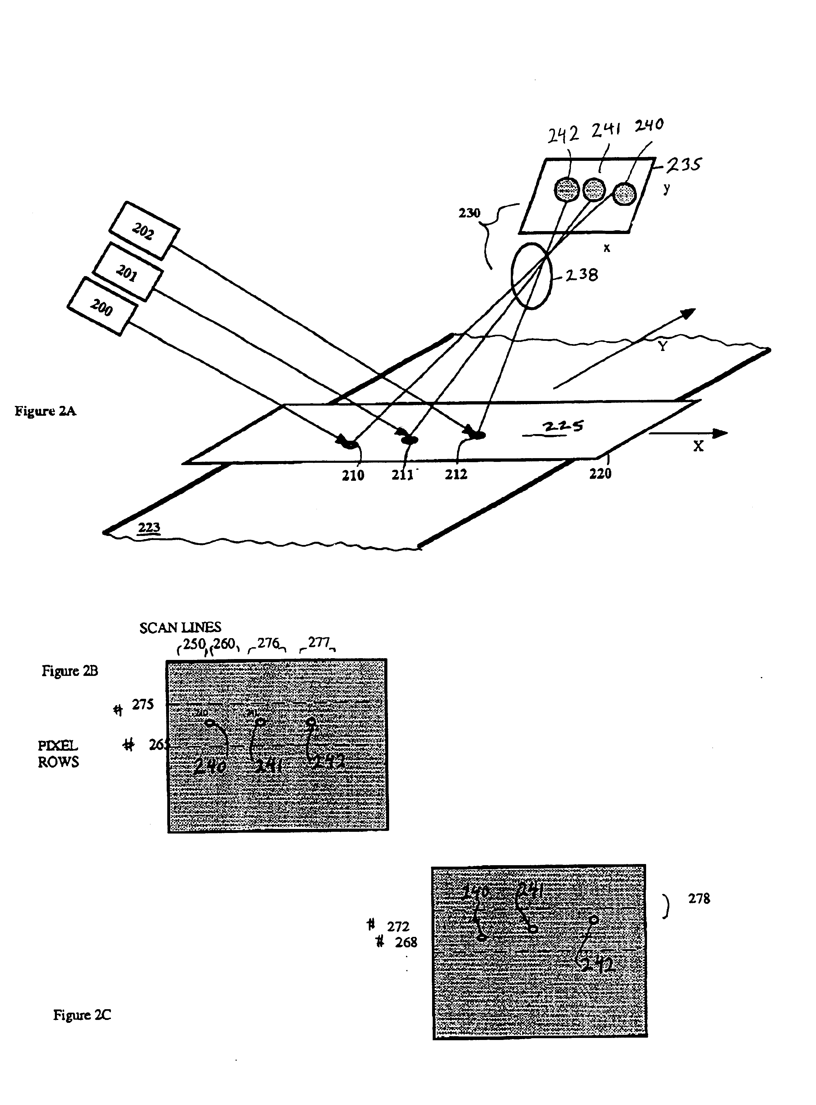 High speed camera based sensors