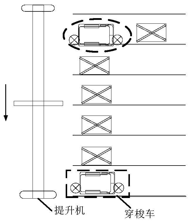 Task sequencing optimization method and system based on cross-floor shuttle system